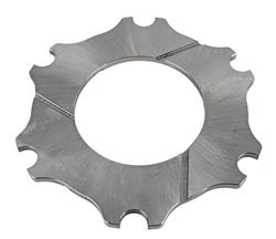 RAM Floater Plates 3530