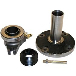 RAM Hydraulic Release Bearings