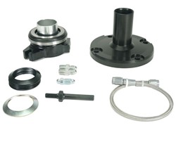 RAM Hydraulic Release Bearings 78131