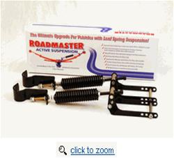 RoadActive Suspension Systems