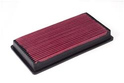 Rugged Ridge Replacement Air Filters for 1997-2001 CHEROKEE - 17752.07