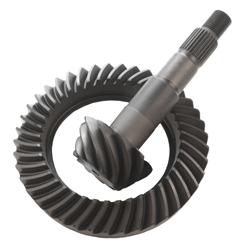 Richmond Gear Ring and Pinion Sets