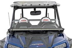 Rough Country Forward-Facing LED Kits 93147