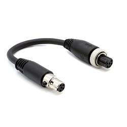 Rugged Radios Powersports Stereos CJ-M1