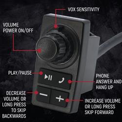 Rugged Radios Intercom Systems RRP696-ROCKER