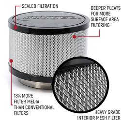 Rugged Radios Two Way Radio Components BLOWER-FILTER-3P