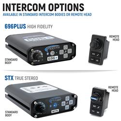 Rugged Radios Two Way Radios TALON-STX-RS-G1-HK