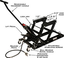 Rage Powersport Black Widow Air and Hydraulic Jacks BW-0102