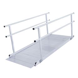 Discount Ramps Ramps SSGHR-05