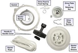 Rick's Motorsport Electrics Powersports Starter Drives 67-400