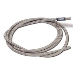 AN Hose - PTFE Lined - Russell PowerFlex Endura Recommended Hose