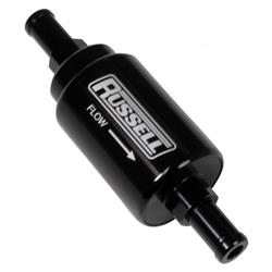 Russell Check Valves 650625