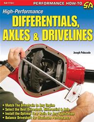 SA Design Reference Books SA170C