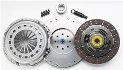 South Bend Clutch Dyna Max Organic Clutch Kits