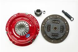 South Bend Clutch Stage 1 Heavy-Duty Clutch Kits for 2007-2011 WRANGLER - K70608-HD