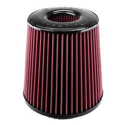 S&B Filters Cleanable Cotton Replacement Filters CR-90021