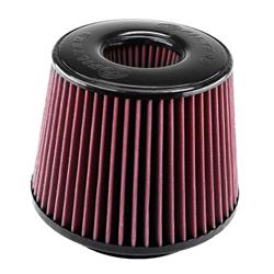 S&B Filters Cleanable Cotton Replacement Filters CR-90038