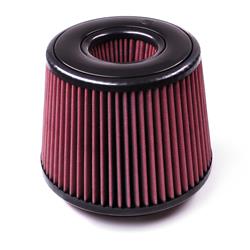 S&B Filters Cleanable Cotton Replacement Filters CR-91035