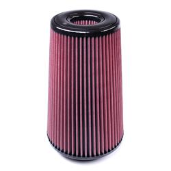 S&B Filters Cleanable Cotton Replacement Filters CR-91036