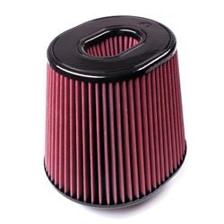 S&B Filters Cleanable Cotton Replacement Filters CR-91044