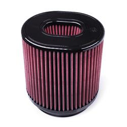 S&B Filters Cleanable Cotton Replacement Filters CR-91050