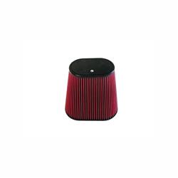 S&B Filters Cleanable Cotton Replacement Filters KF-1014