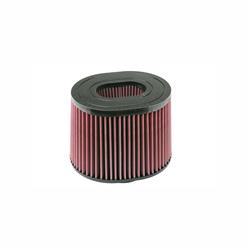 S&B Filters Cleanable Cotton Replacement Filters KF-1035
