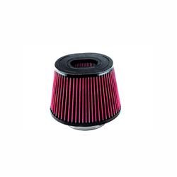 S&B Filters Cleanable Cotton Replacement Filters KF-1036