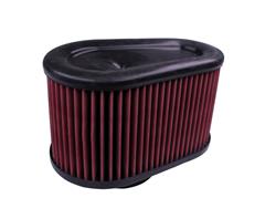 S&B Filters Cleanable Cotton Replacement Filters KF-1039