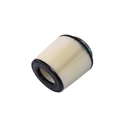 S&B Filters Dry Cleanable Replacement Filters KF-1052D