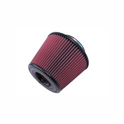 S&B Filters Cleanable Cotton Replacement Filters KF-1053