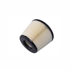 S&B Filters Dry Cleanable Replacement Filters KF-1053D