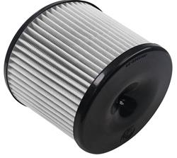 S&B Filters Dry Cleanable Replacement Filters KF-1056D