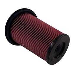 S&B Filters KF-1072 S&B Filters Cleanable Cotton Replacement Filters ...