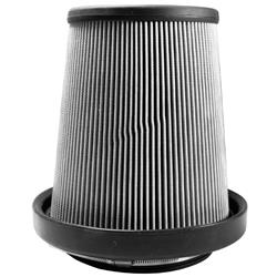 S&B Filters Dry Cleanable Replacement Filters KF-1081D