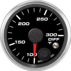 Speedhut Revolution Series Gauges R2-DT1-REV