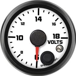 Speedhut Gauges R2-V1-SXL