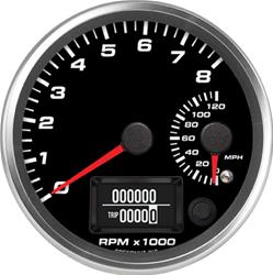 Speedhut Revolution Series Gauges R4-DS14-REV