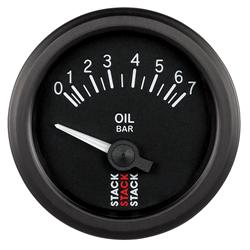 Stack Electrical Gauges