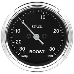 Stack Gauges Gauges ST3312C