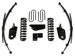 Skyjacker Suspension Lift Kits for 1980-1996 F-150 - 184PKS