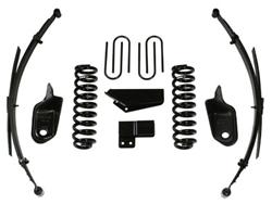 Skyjacker Suspension Lift Kits for 1980-1996 F-150 - 186PKS