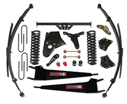 Skyjacker Suspensions Suspension Leveling & Lift Kits 236R2KS-AH