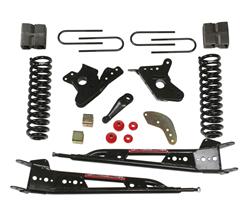 Skyjacker Suspension Lift Kits 286BK-A