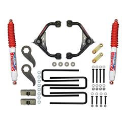 Skyjacker Suspension Lift Kits C11350PN