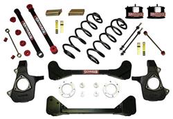 Skyjacker Suspension Lift Kits C7360SK