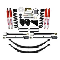 Skyjacker Suspensions Suspension Leveling & Lift Kits F116524KS-N