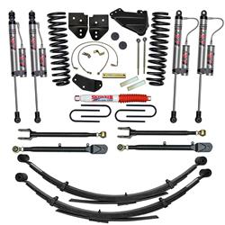 Skyjacker Suspensions Suspension Leveling & Lift Kits F54024KS3-X