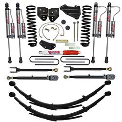 Skyjacker Suspensions Suspension Leveling & Lift Kits F56024KS3-X