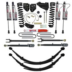 Skyjacker Suspensions Suspension Leveling & Lift Kits F5802KS3-X